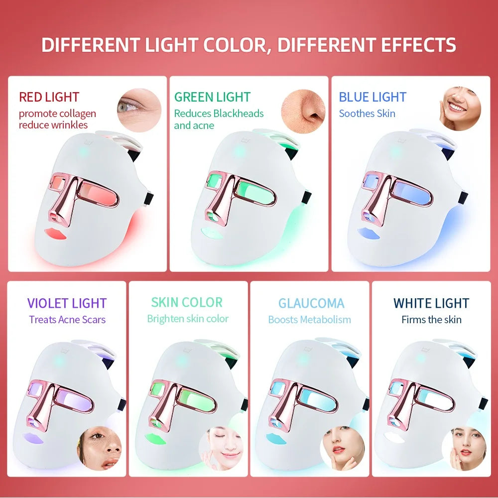 GlowPro Wireless LED Mask Therapy